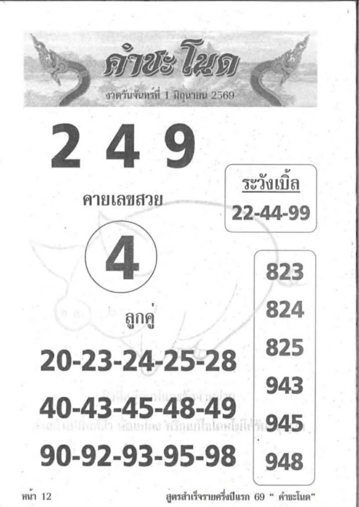 หวยคำชะโนด 1/6/69