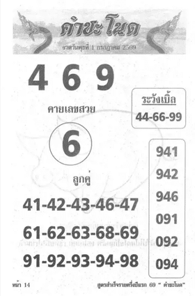 หวยคำชะโนด 1/7/69