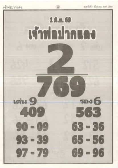 หวยหลวงพ่อปากแดง 1/6/69
