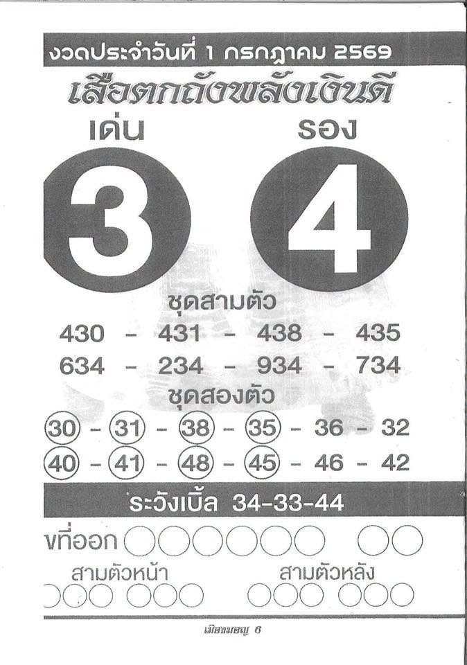 หวยเสือตกถัง 1/7/69