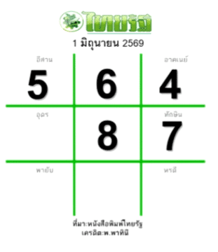 หวยไทยรัฐ 1/6/69