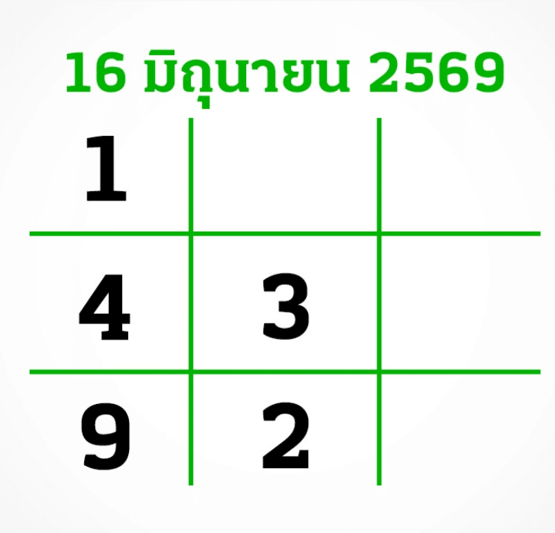 หวยไทยรัฐ 16/6/69
