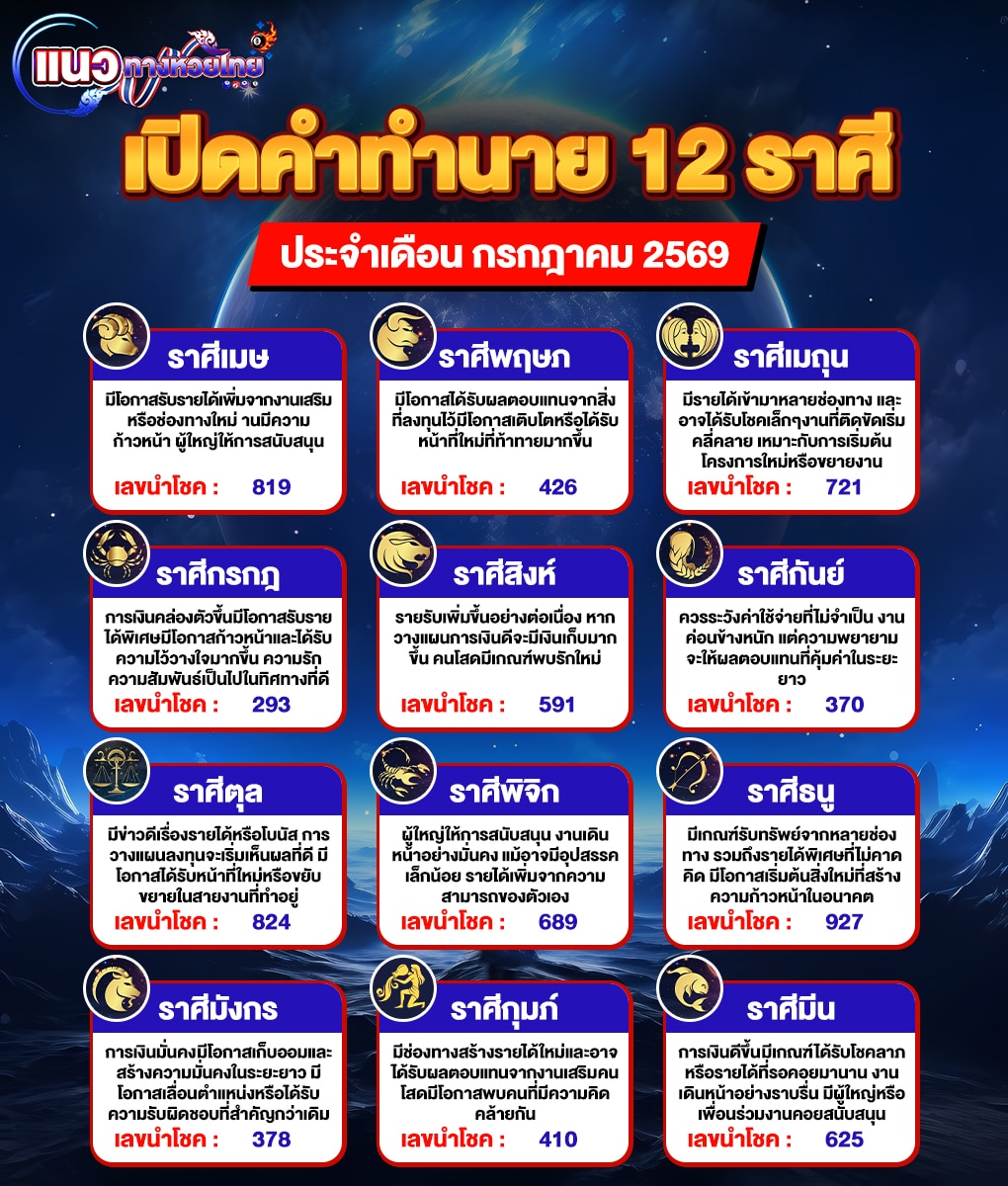 ดวงเดือนกรกฎาคม 2569