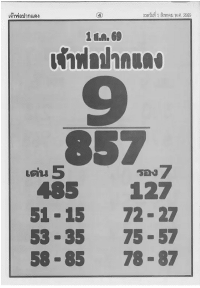 หวยหลวงพ่อปากแดง 1/8/69