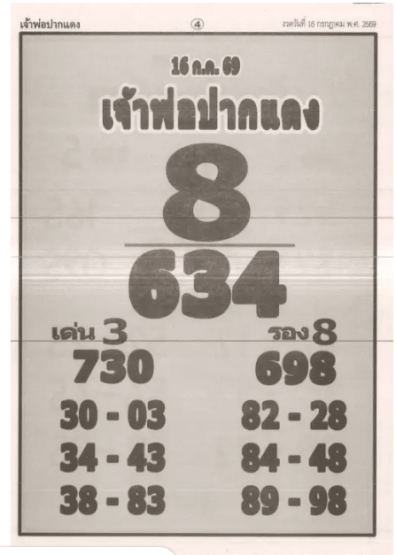 หวยหลวงพ่อปากแดง 16/7/69