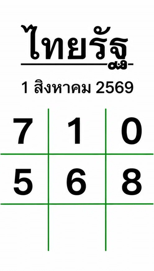 หวยไทยรัฐ 1/8/69