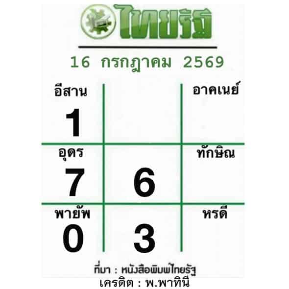 หวยไทยรัฐ 16/7/69