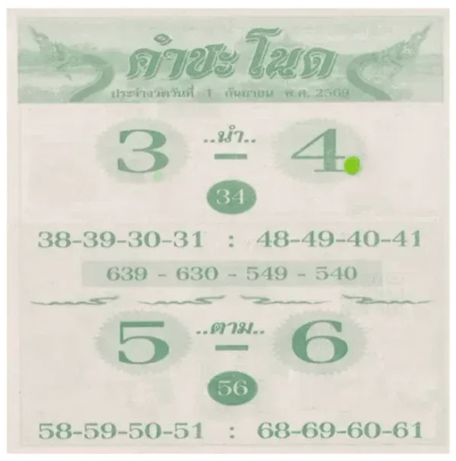 หวยคำชะโนด 1/9/69