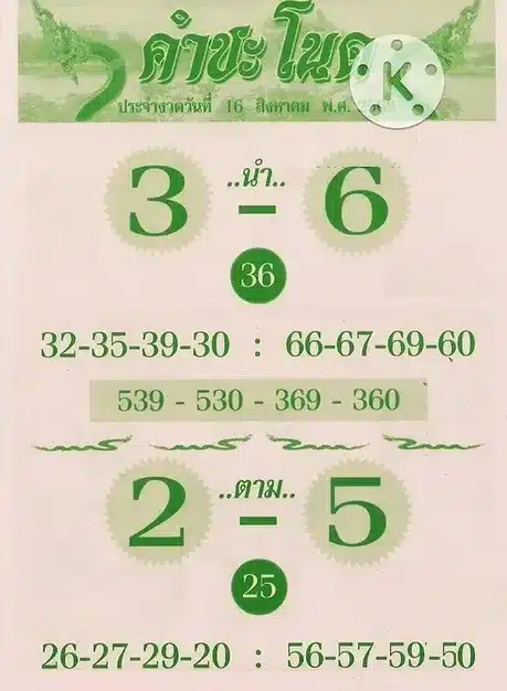 หวยคำชะโนด 16/8/69