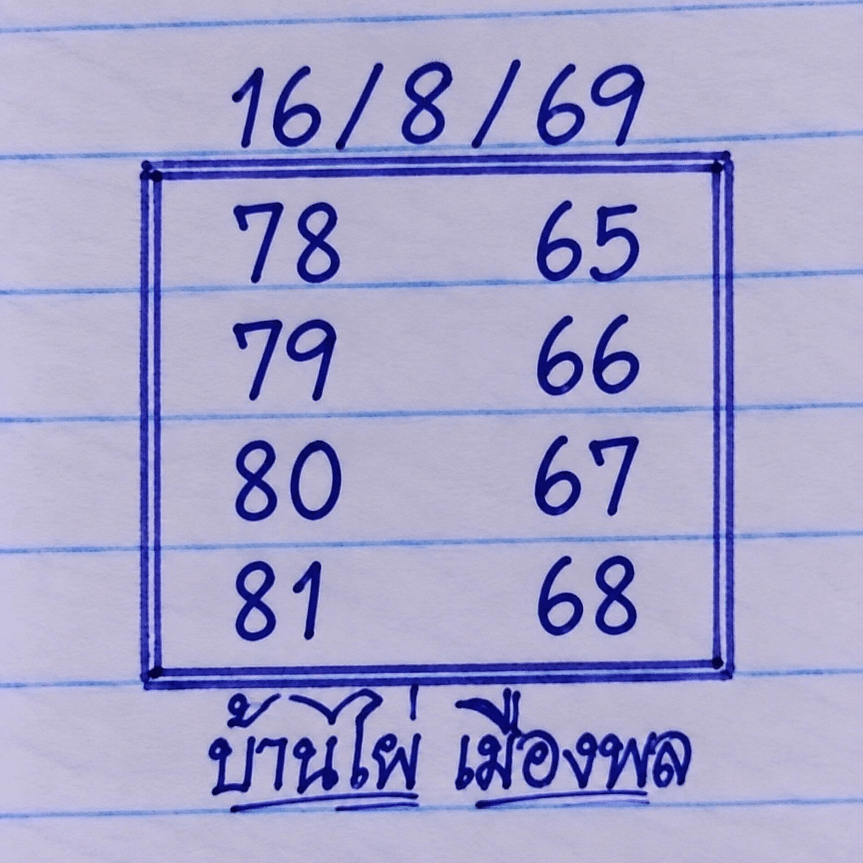 หวยบ้านไผ่เมืองพล 16/8/69