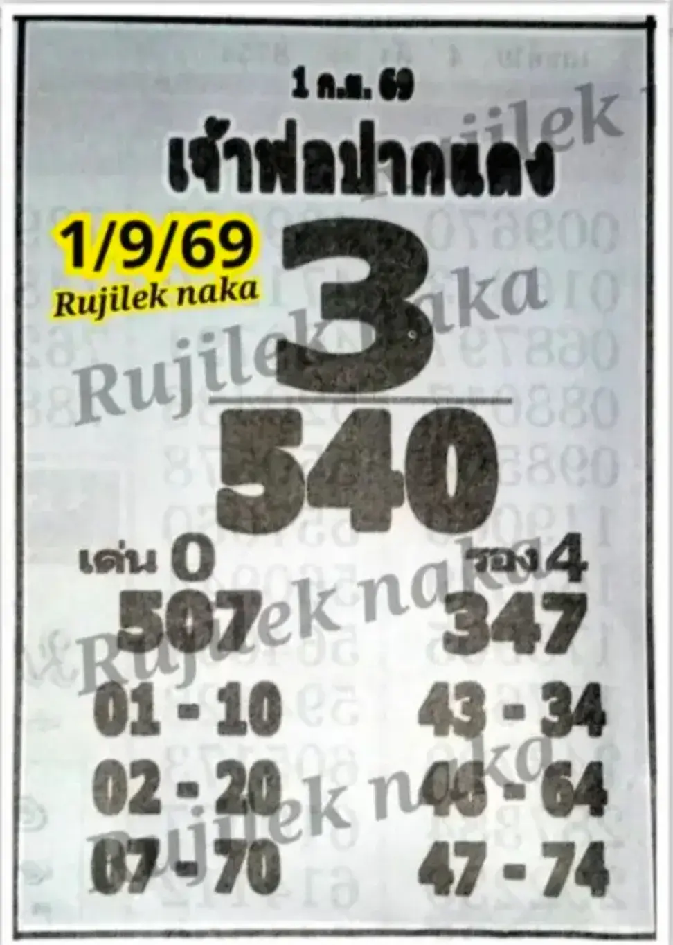 หวยหลวงพ่อปากแดง 1/9/69