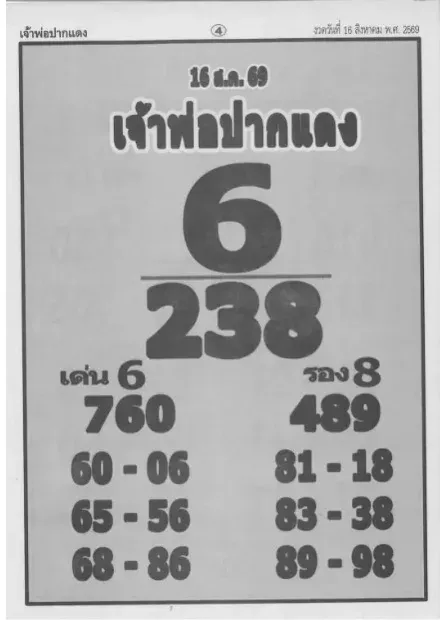 หวยหลวงพ่อปากแดง 16/8/69