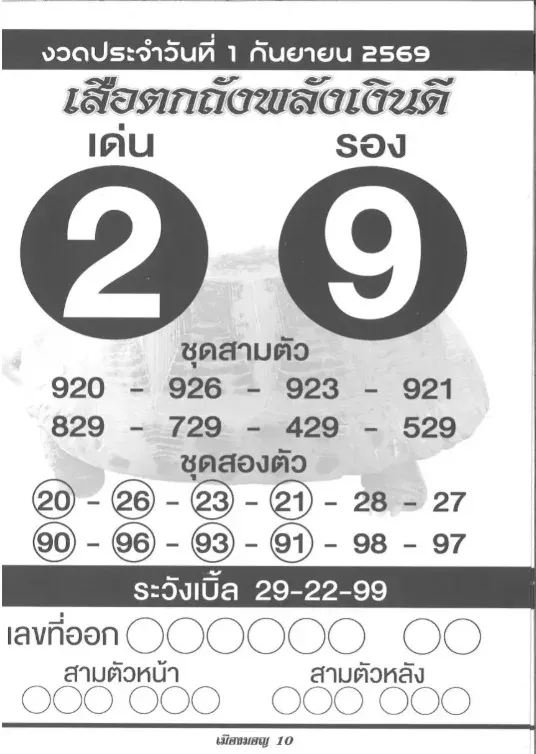หวยเสือตกถัง 1/9/69