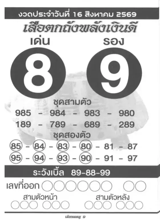 หวยเสือตกถัง 16/8/69