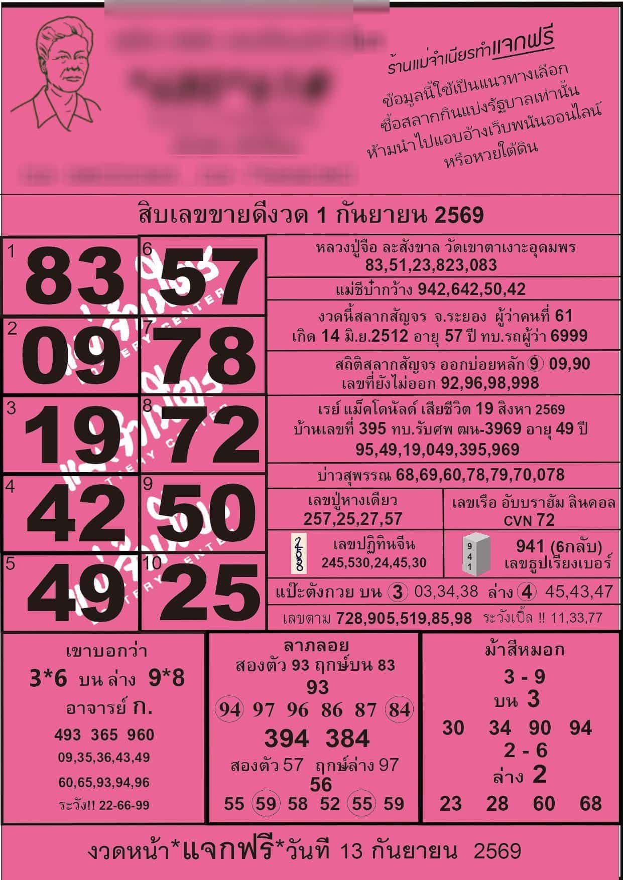 หวยแม่จำเนียร 1/9/69