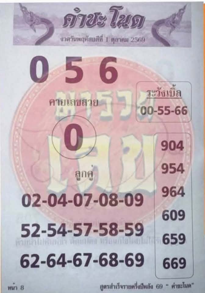 หวยคำชะโนด 1/10/69