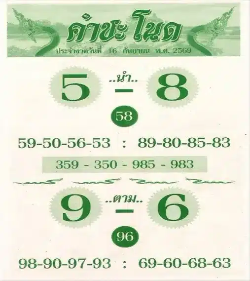 หวยคำชะโนด 16/9/69