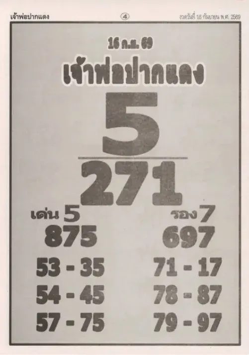 หวยหลวงพ่อปากแดง 16/9/69