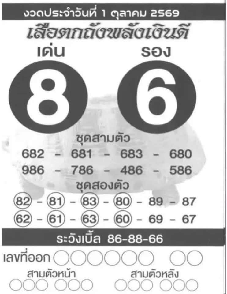หวยเสือตกถัง 1/10/69