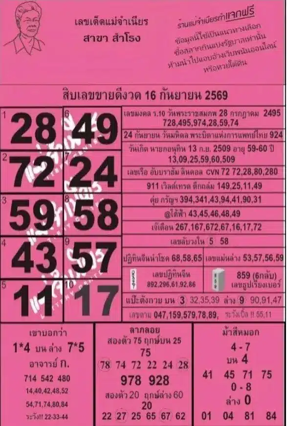 หวยแม่จำเนียร 16/9/69